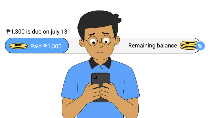 Paying only minimum amount due.png
