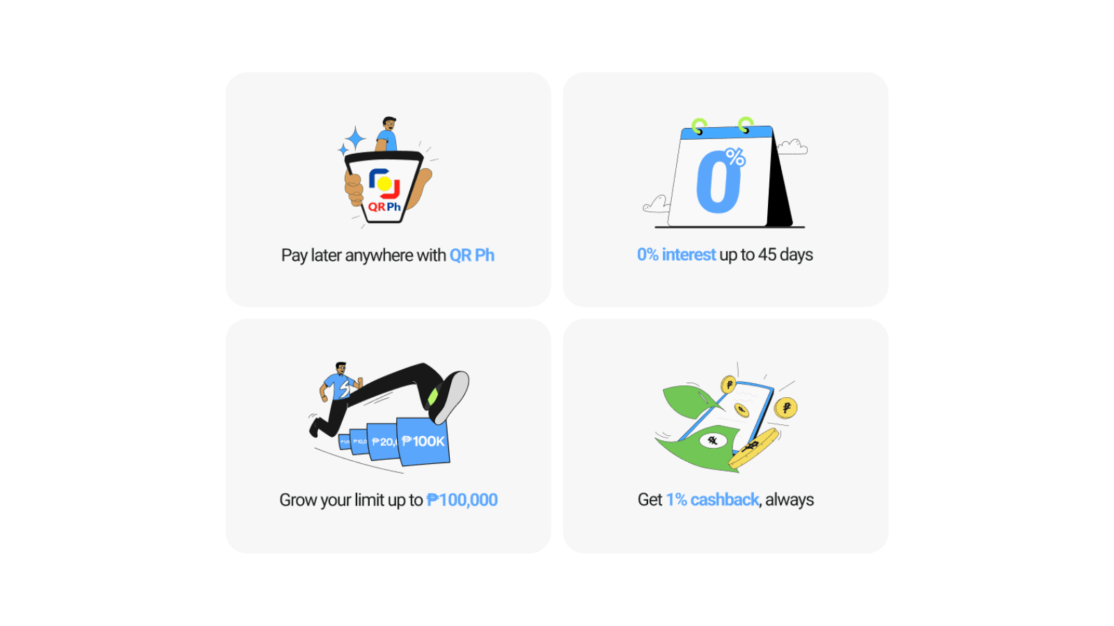 SkyroCredit features table