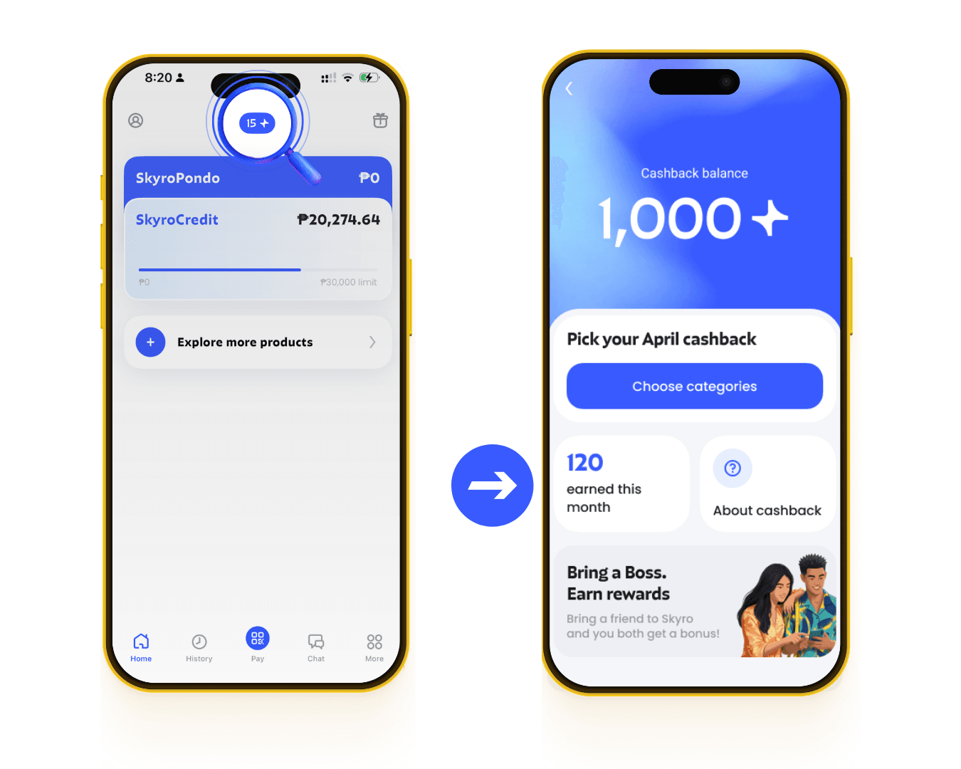 Tracking Cashback in SkyroCredit